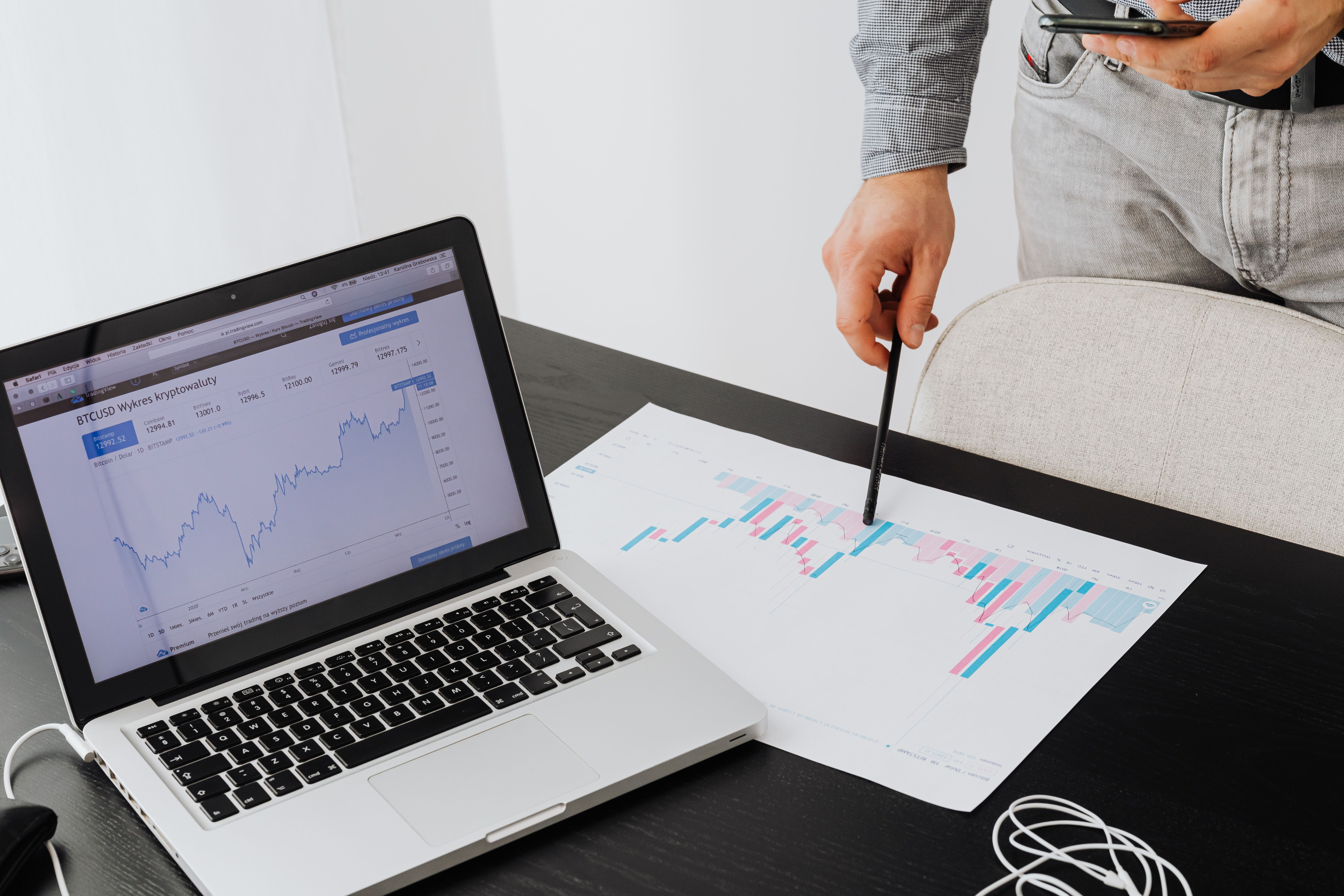 changes to profit & loss filings